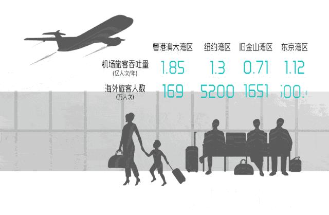 省政府马省长,马省长广东