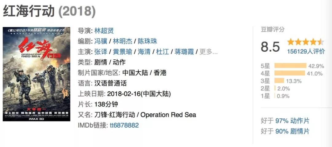 你知道红海行动有多细节吗,红海行动石头脸被打破细节