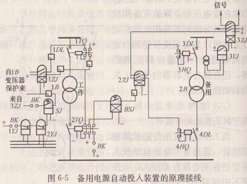 电气二次回路图讲解大全,电气二次回路识图教学视频全套