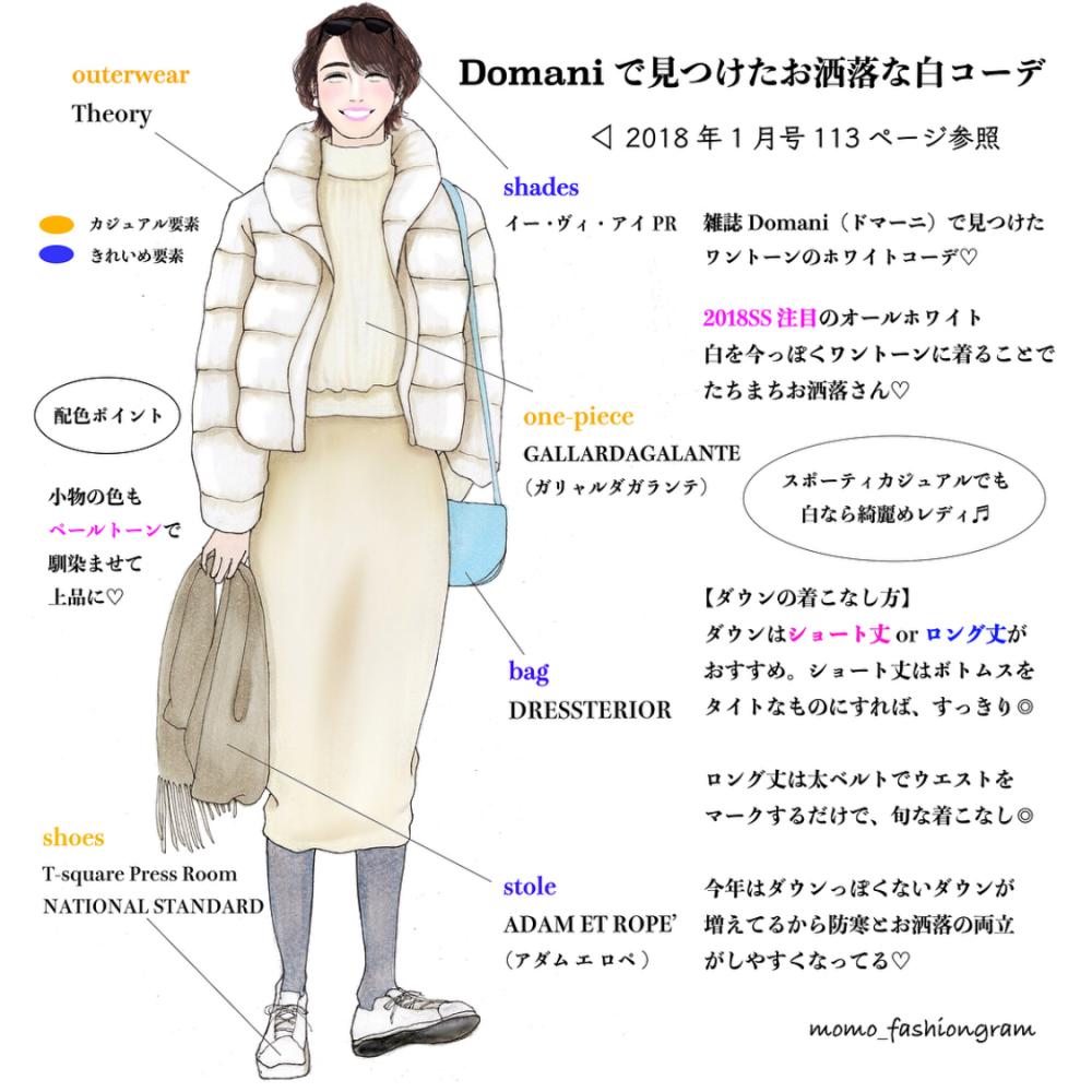 手绘时髦潮流穿搭,春暖花开去旅行手绘海报