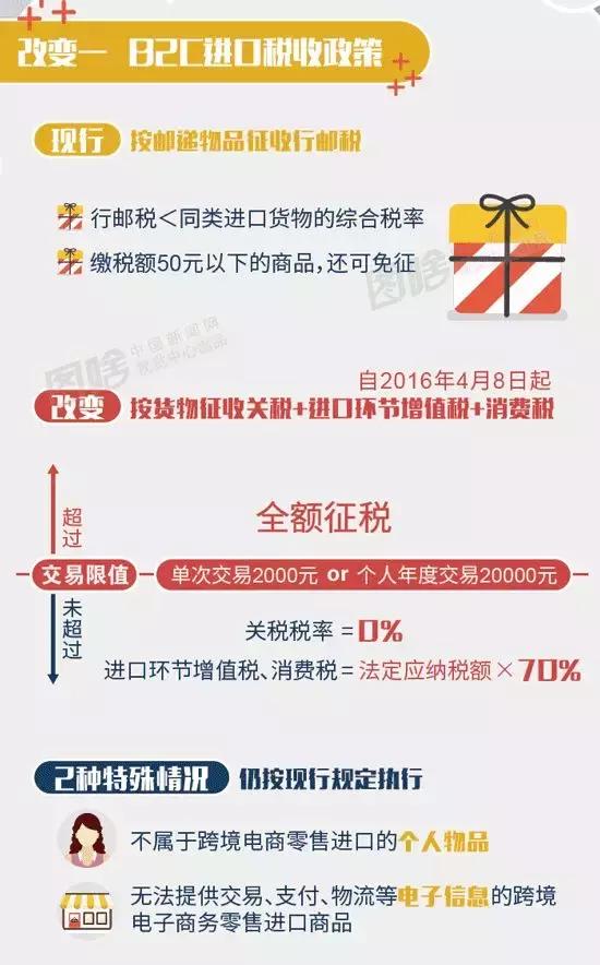 注意了你的身份证可能被人绑定,提醒他人身份信息被泄露怎么办