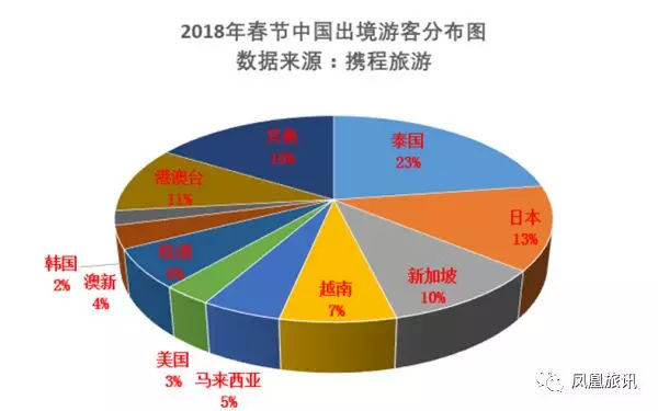 鏃呰,鏃呰瑙ｈ