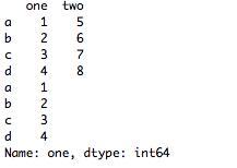 python在股票分析中的应用,python数据分析股票