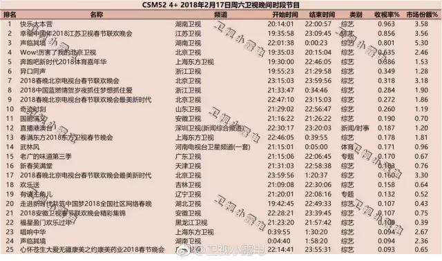 竞猜风头被情怀抢,竞猜错失大奖奔溃