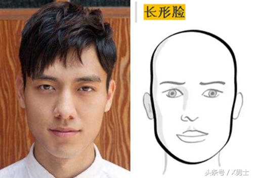 男生最好看的脸型排名,中国男生脸型帅气程度排名