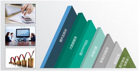 中国软件云物流领导品牌——四川软云网络科技挂牌上市