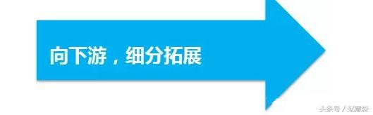 sem竞价推广怎么去添加关键词,湖南sem竞价推广关键词优化方法