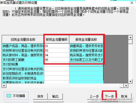 T6|年结之科目大变身
