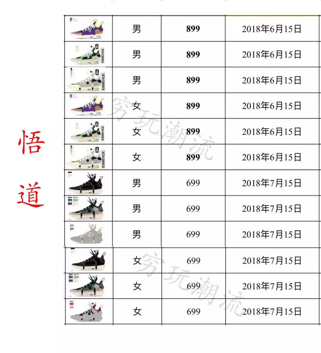 为了这双李宁重燃他被骗了好几千崛起不假乱象是真啊！