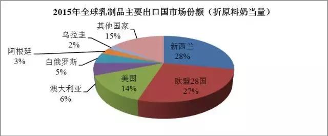 “草原乳业双雄”恩怨情仇记，中国牛奶如何风云跌宕20年？