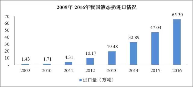 “草原乳业双雄”恩怨情仇记，中国牛奶如何风云跌宕20年？