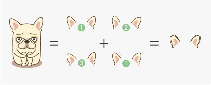 高清表情包动图制作,超简单表情包画法