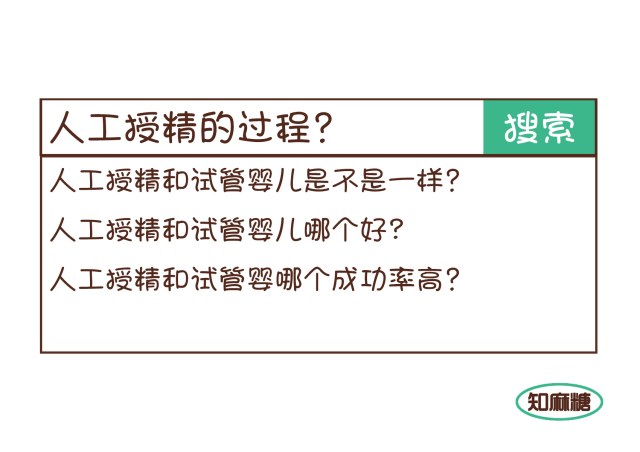 是做试管婴儿好还是做人工授精好,做试管之前一定要做人工授精吗