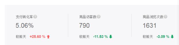 0经验创业开店案例,0经验开店成功率