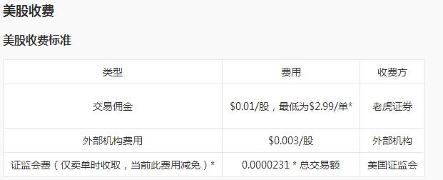 全球资产配置香港,全球资产配置外汇