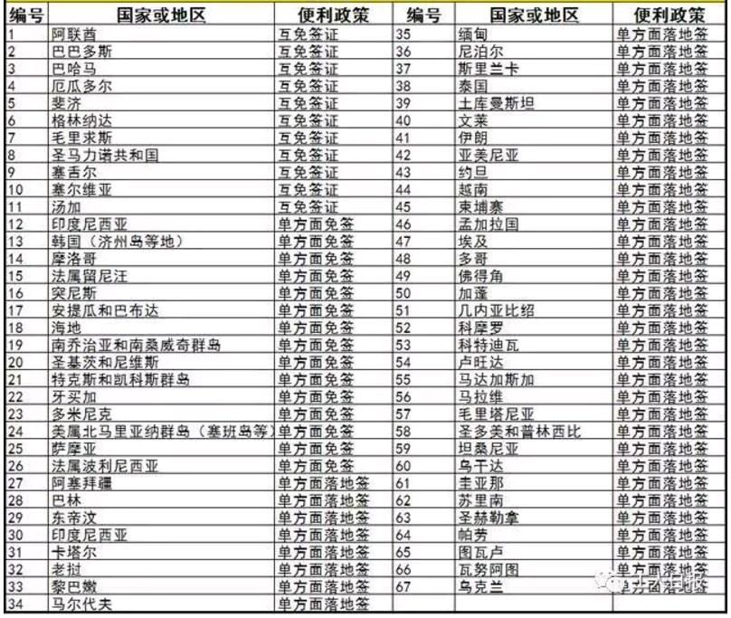 3月有什么好事情,3月重要事件