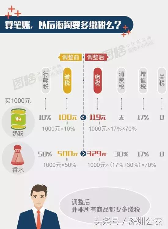 你身边的人有中招的吗,你身边人中招了吗