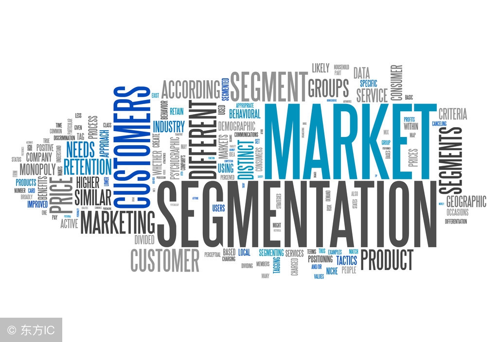 带你寻找如何切入创业的点子,适合初次创业的点子