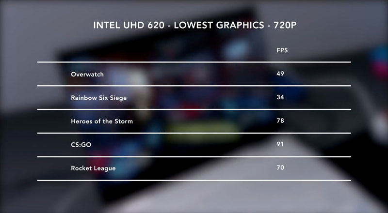 惠普spectrex36015深度测评,惠普spectrex36014笔记本电脑评测