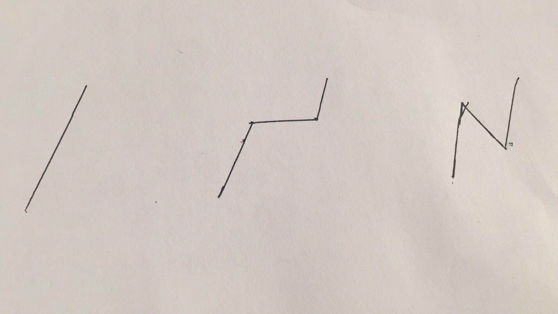 炒股怎么把握进场时机和技巧,期货日内交易入场方法