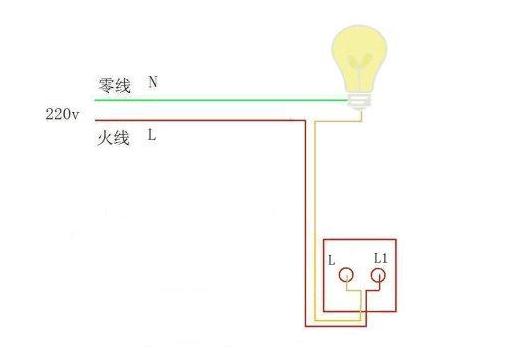 led灯长时间微亮有影响吗,led灯开灯微亮要过一会才好