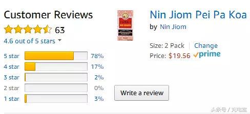 神吐槽：对不起，代购川贝枇杷膏这生意我做不来！