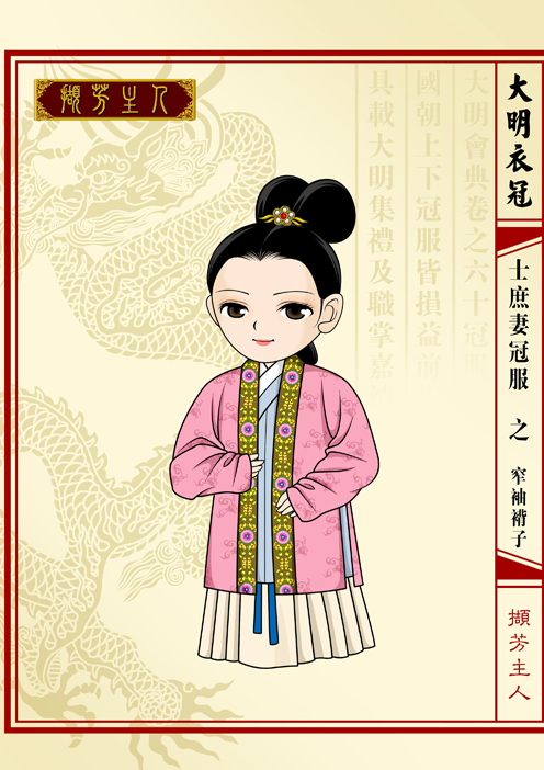 明朝皇帝服饰,明朝状元服饰