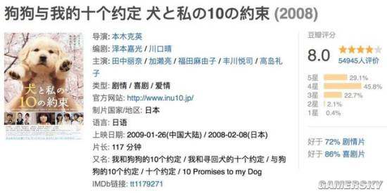 关于狗的电影你喜欢哪一部呢,十部关于狗的电影