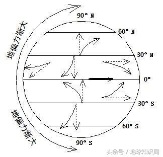 江苏自古以来很富裕的原因,自古以来江苏都是最富裕的省吗