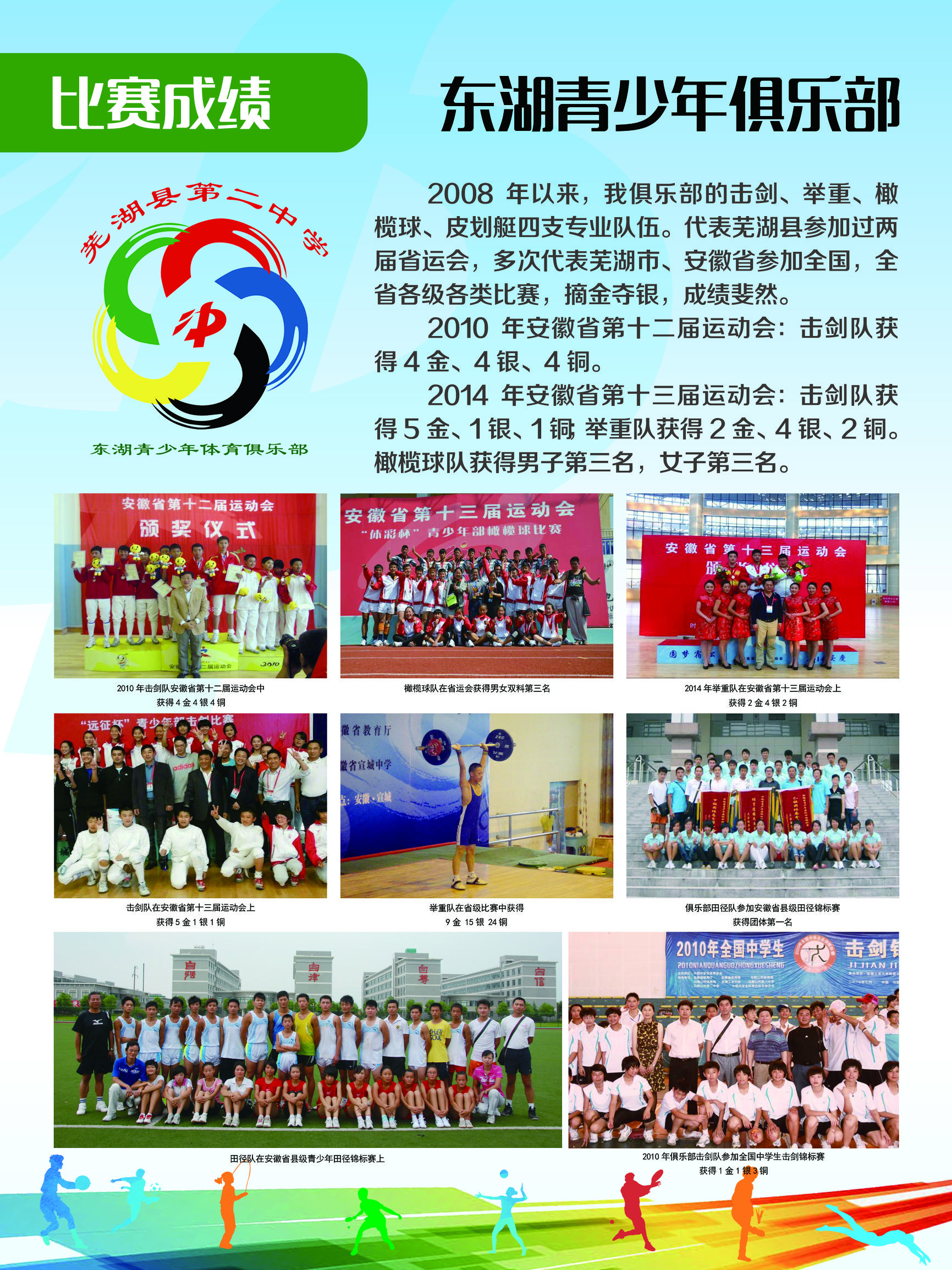 芜湖二中体校,芜湖县二中足球队