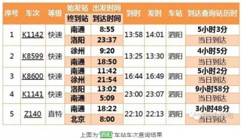 宿迁铁路最新通知,宿迁高铁站各班次发车时间表