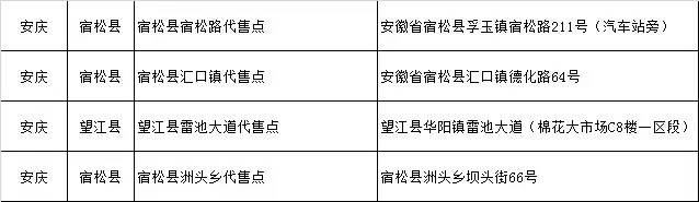 乘车出行，您还需要注意这个（附南铁火车票代售点信息）