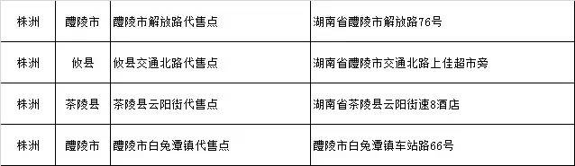 乘车出行，您还需要注意这个（附南铁火车票代售点信息）