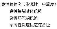 急性胰腺炎检查口诀,一份完整的急性胰腺炎病历