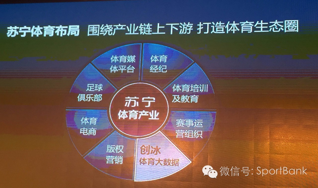 阿里体育运营,阿里体育平台数据