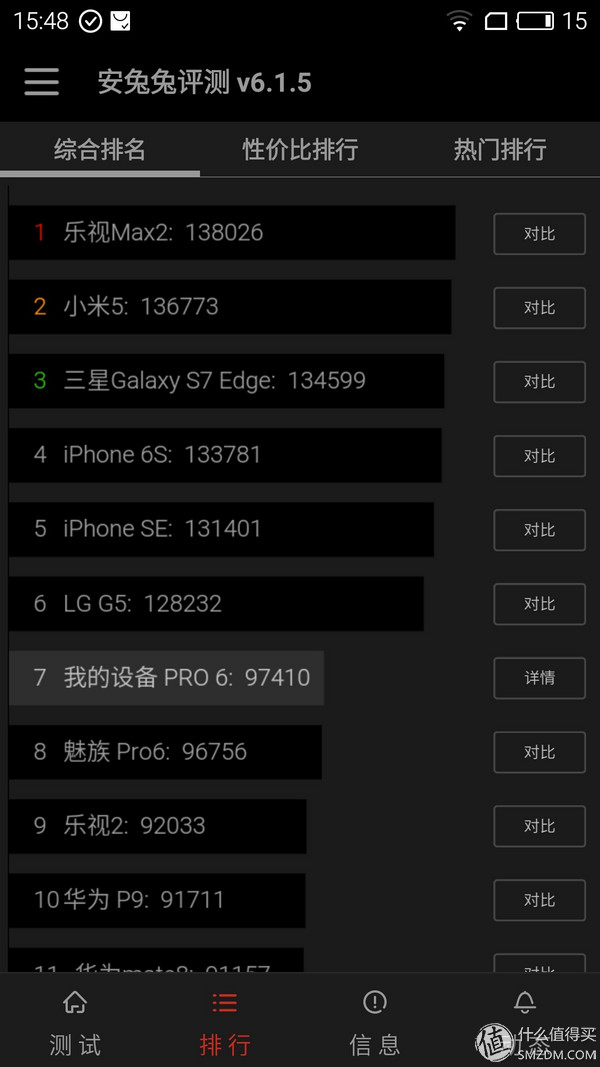 魅族pro6最新视频,魅族pro6游戏测试