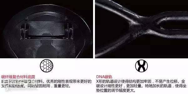 sanmarco坐垫怎么选,sanmarco舒适版座垫