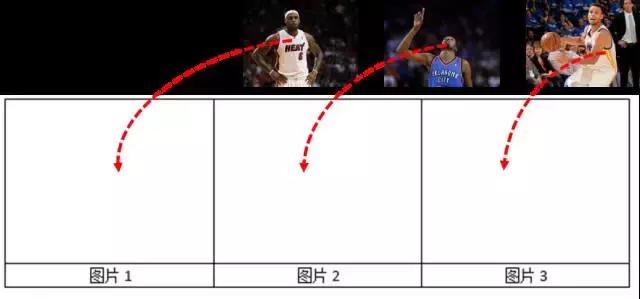 十个步骤搞定毕业论文,毕业论文从开始到结束所需的时间