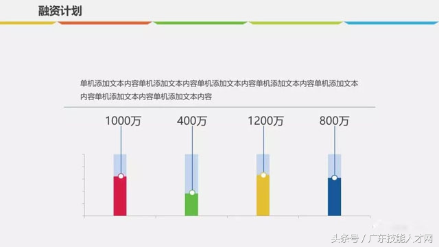 大健康商业计划书ppt模板,智能家居商业计划书ppt展示