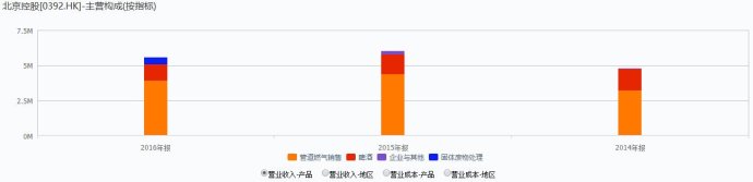 北京控股几连冠,北京控股最新消息今天