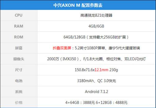 中兴天机axonm可以全屏模式吗,中兴天机axonm处理器