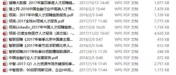 hr招聘必备100个渠道汇总,网络招聘hr如何快速搞定网络招聘