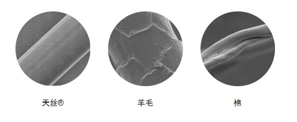 牛仔创新,牛仔面料创新设计