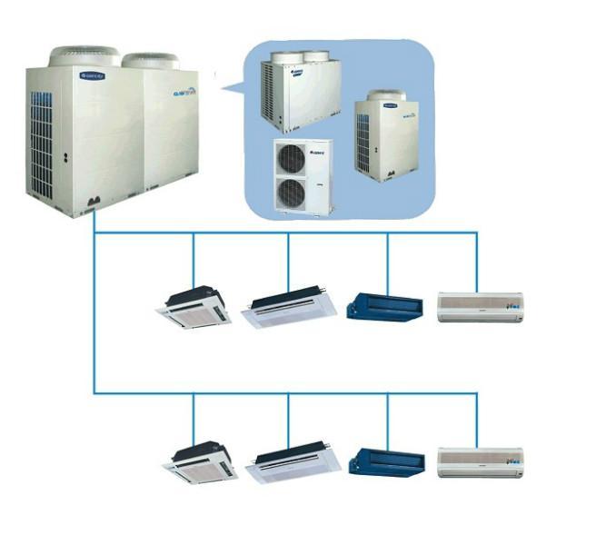 家庭装中央空调小常识,户式中央空调安装视频教程