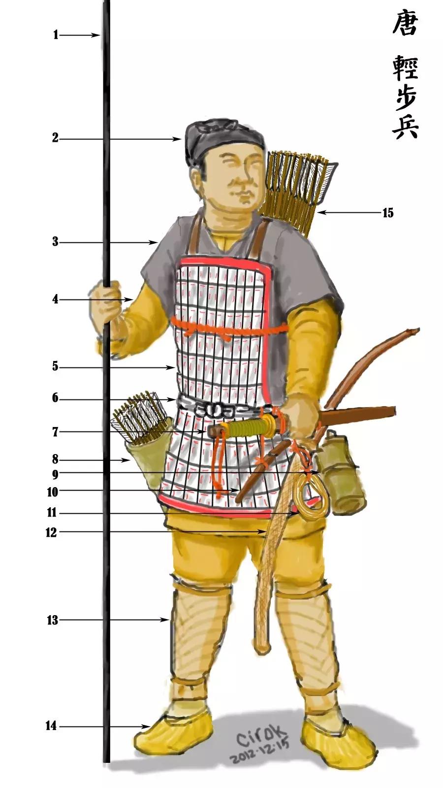 安史之乱唐玄宗和杨贵妃逃跑路线,为什么只有唐玄宗时发生安史之乱