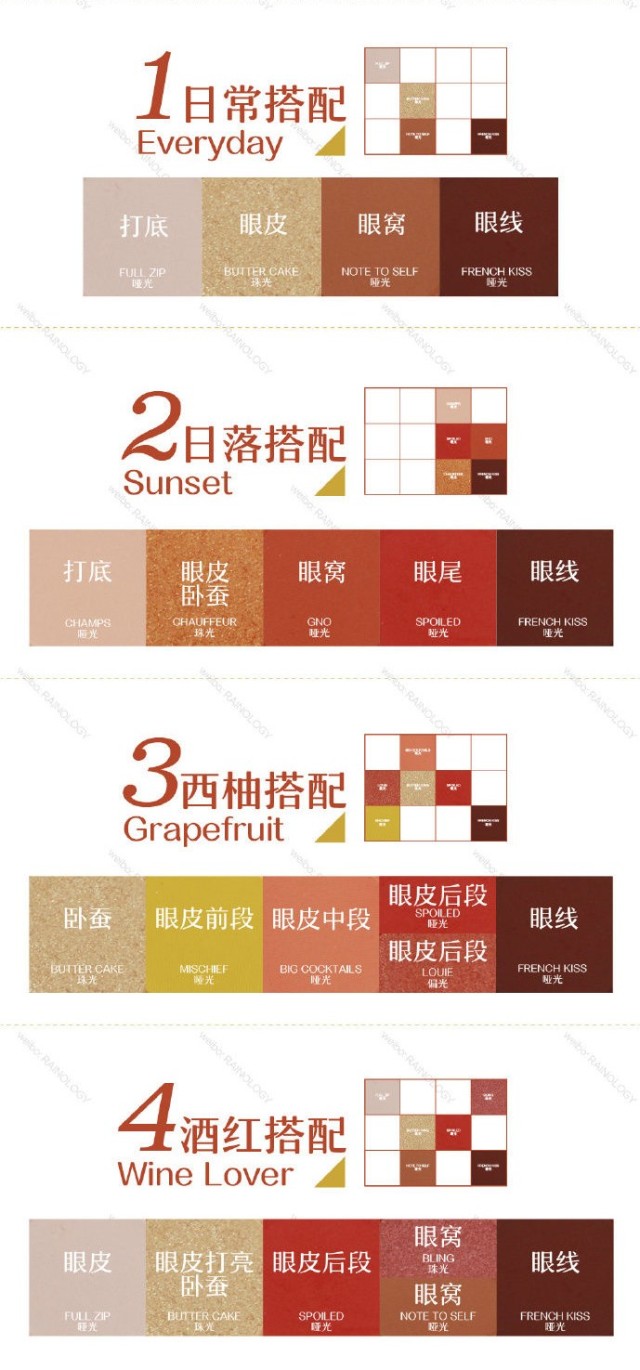 不买后悔系列图文,不买会后悔的眼影