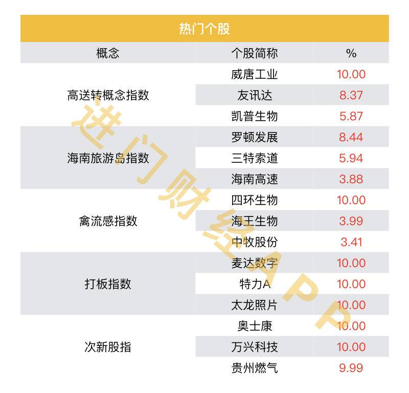 茅台暴跌引发白酒回调,白酒股市大跌跟卖茅台有关系么