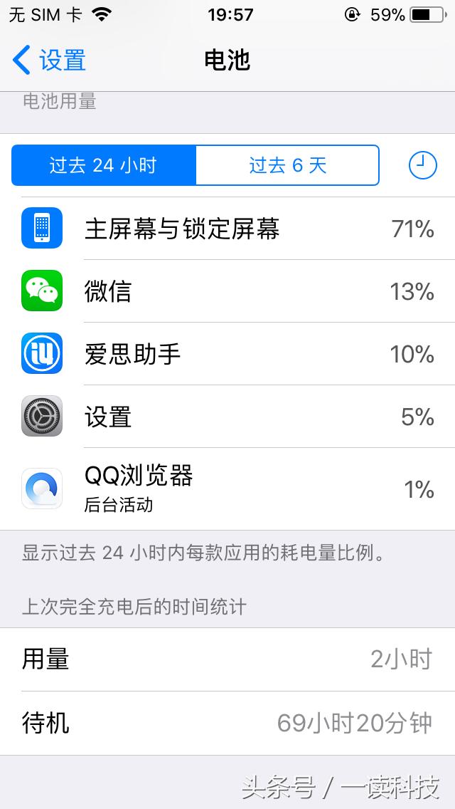 苹果专卖店iphone5s价格,苹果5折抢购