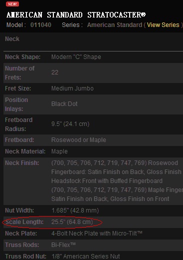 21品电吉他和24品音阶相同吗,21品电吉他
