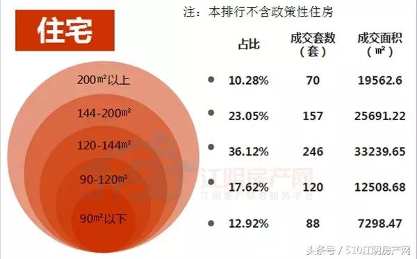 姹熼槾鎴胯捶鍒╃巼瑕佷笂娴悧,妤煎競鎴胯捶鍒╃巼鏉剧粦